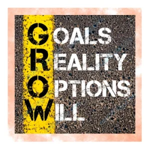 Motivational Quote Wall Art in English – 4 Words – HD Poster – Goals & Success